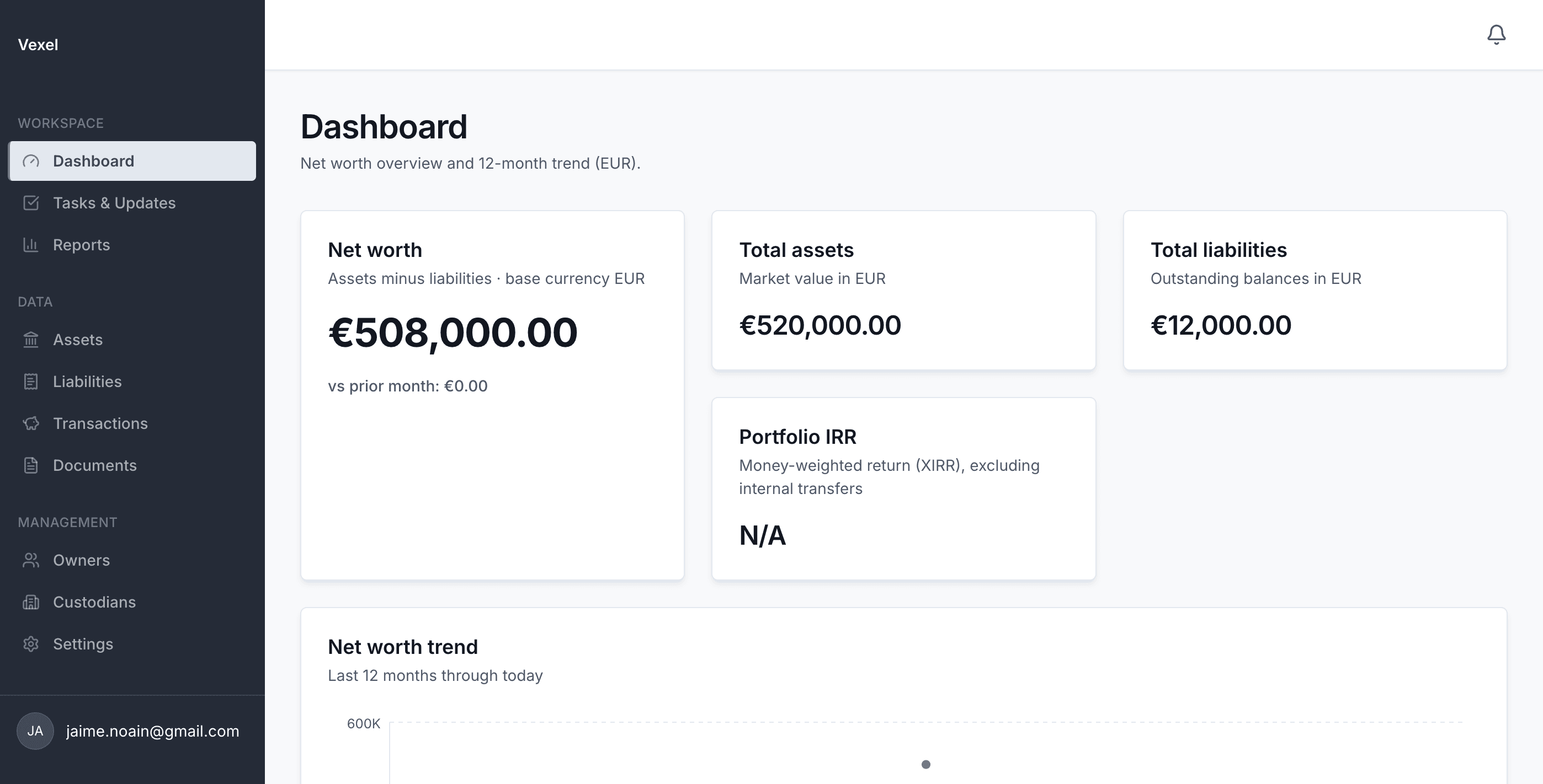 Vexel family office dashboard showing net worth, allocation, and performance
